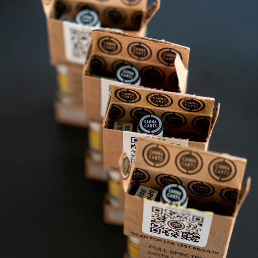 CANNACARTS CBD