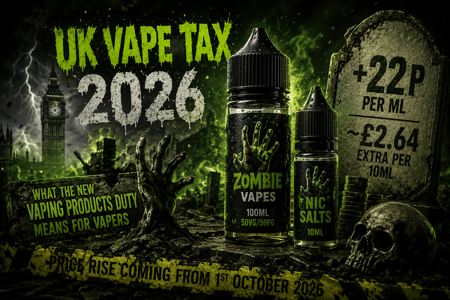 The New UK Vape Tax: What It Means for Your Wallet From October 2026