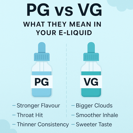 PG vs VG: What They Mean in Your E-Liquid