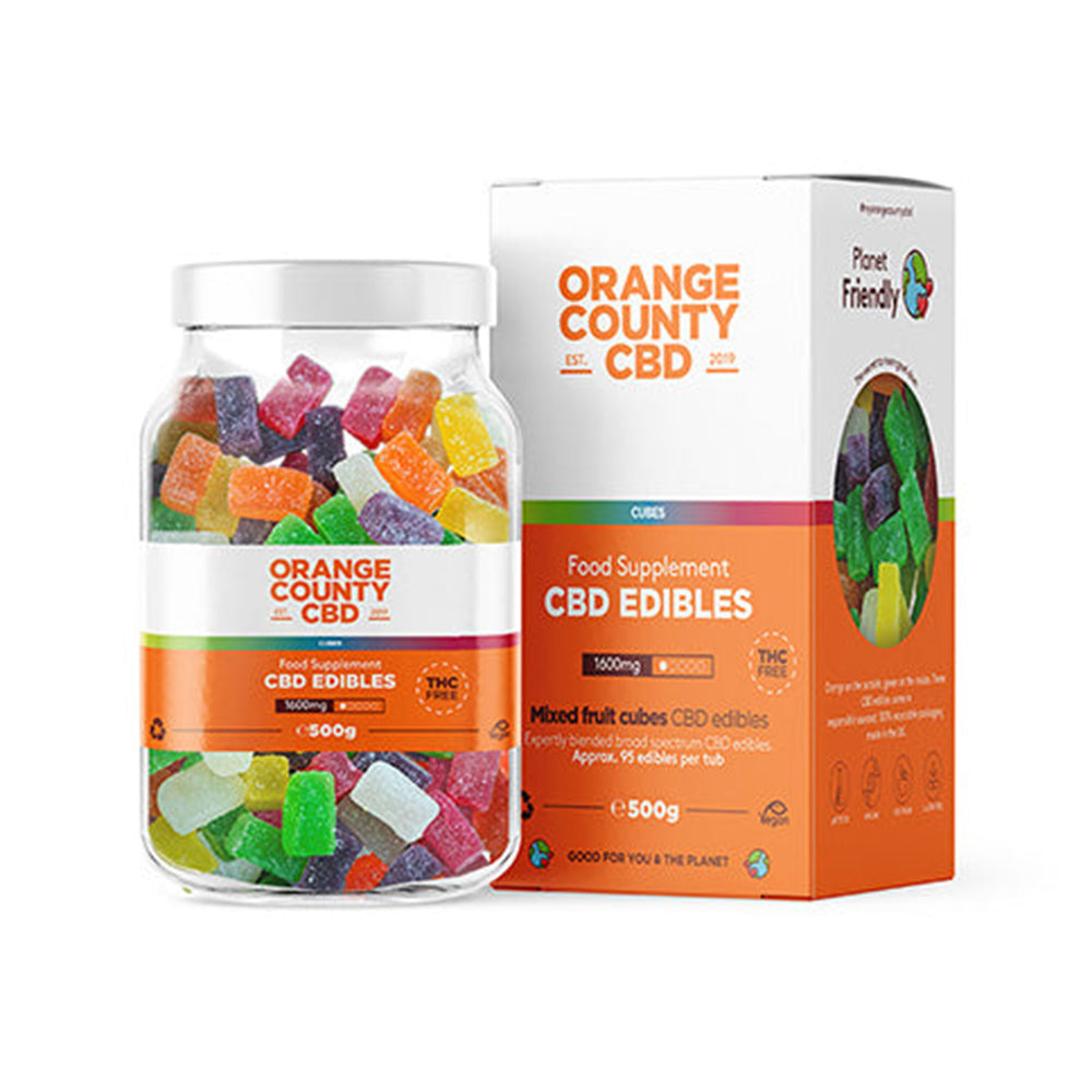 CBD Gummies