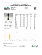 Just CBD 1000mg 60ml CBD E Liquid