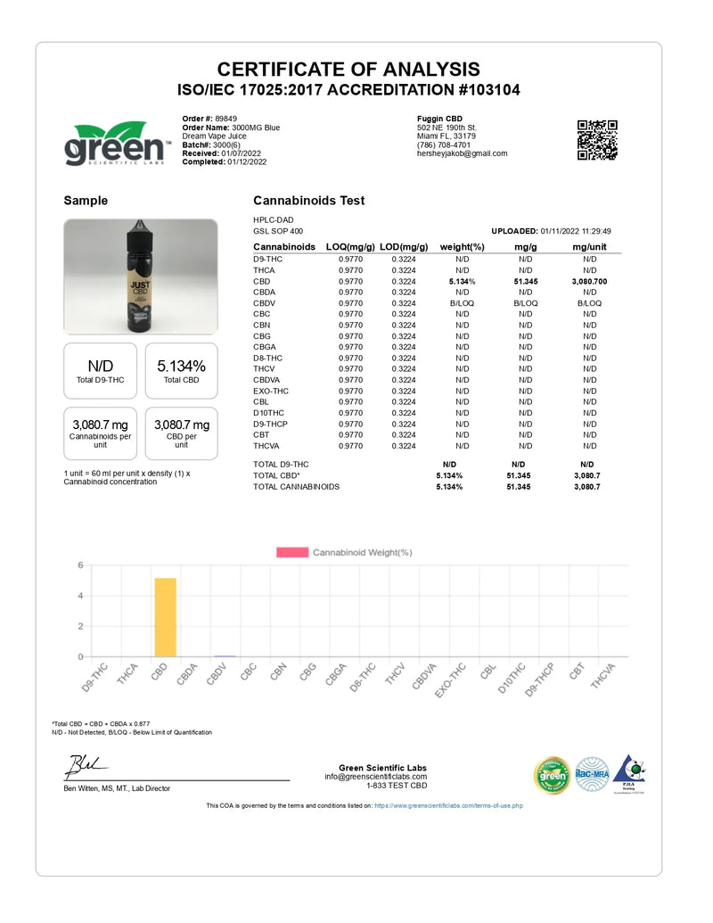Just CBD 1000mg 60ml CBD E Liquid