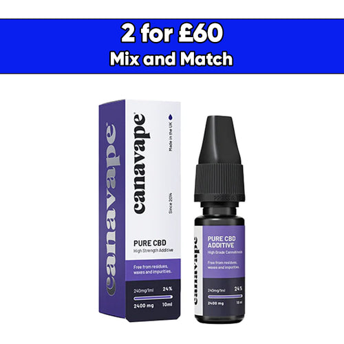 Canavape 2400mg 24% CBD Shot 10ml