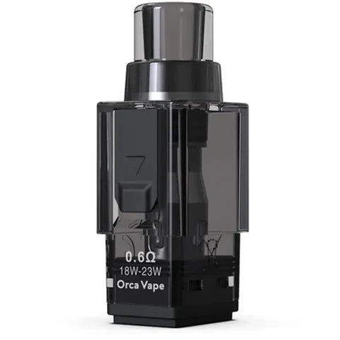 Gerobak & Orca Vape San Dynasty Nano Replacement Pods 0.6 ohm