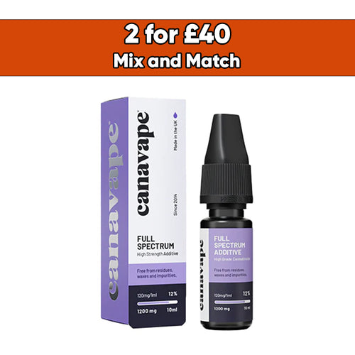 Canavape 1200mg 12% Full-Spectrum CBD Shot 10ml